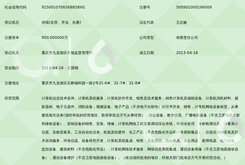 科技引领未来：重庆科技公司的发展趋势与创新实践