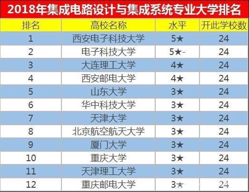 科技引领未来：重庆科技公司的发展现状与趋势